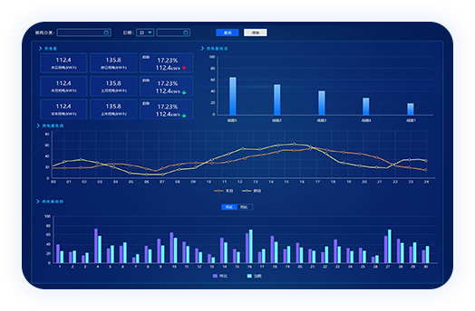 战略决策与价值
