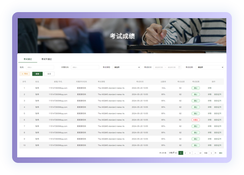 成绩与统计分析